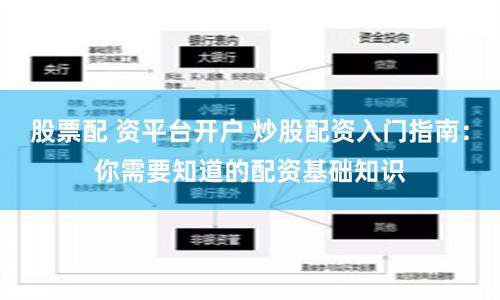 股票配 资平台开户 炒股配资入门指南：你需要知道的配资基础知识