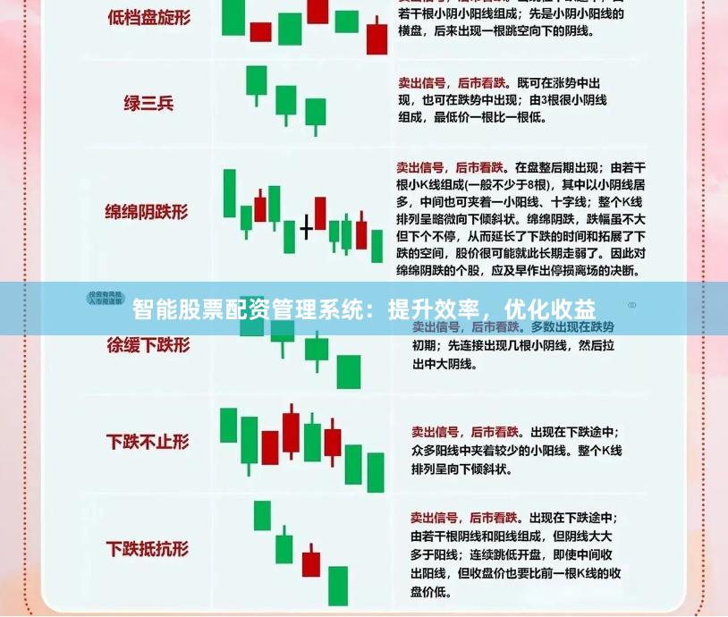 智能股票配资管理系统：提升效率，优化收益