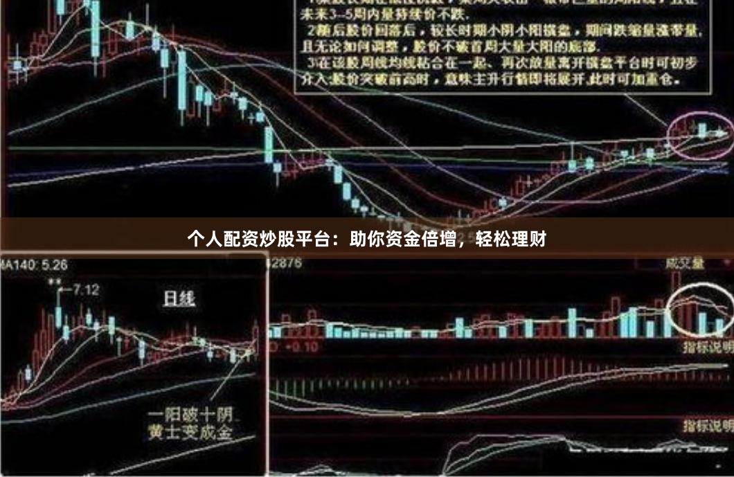 个人配资炒股平台：助你资金倍增，轻松理财