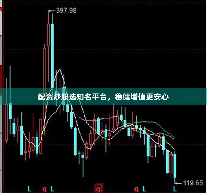 配资炒股选知名平台，稳健增值更安心