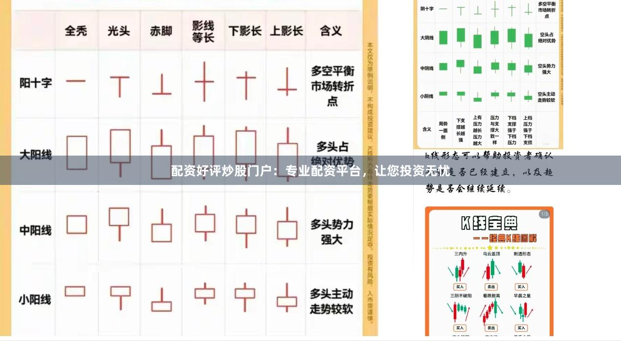 配资好评炒股门户：专业配资平台，让您投资无忧