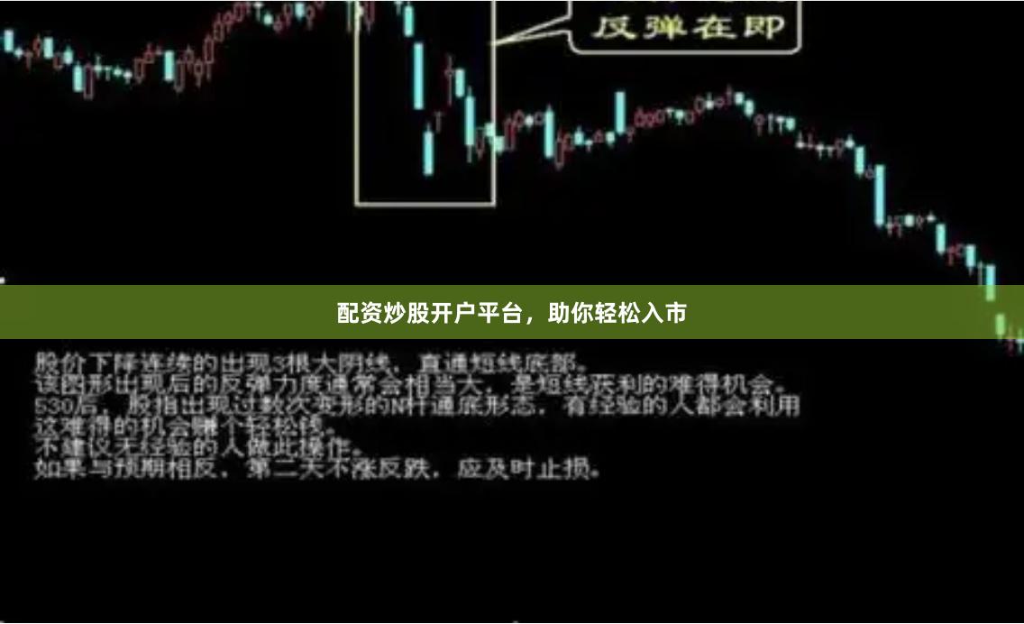 配资炒股开户平台，助你轻松入市