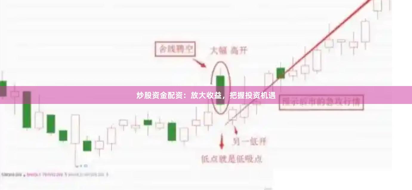 炒股资金配资：放大收益，把握投资机遇