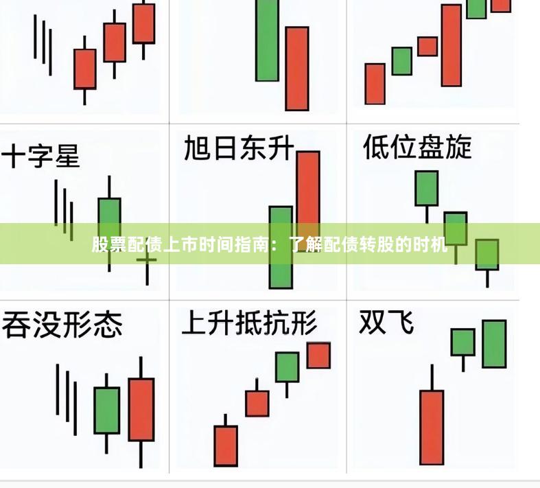 股票配债上市时间指南：了解配债转股的时机