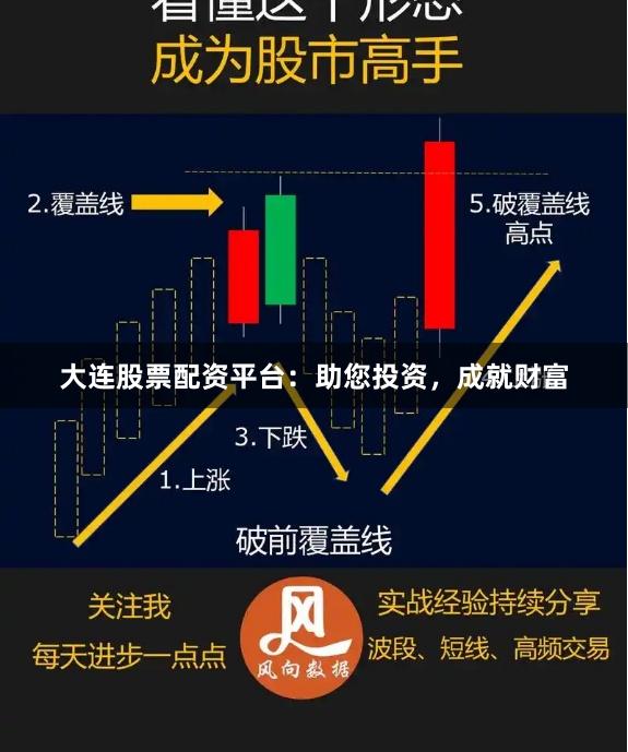 大连股票配资平台:助您投资,成就财富