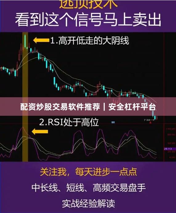 配资炒股交易软件推荐|安全杠杆平台