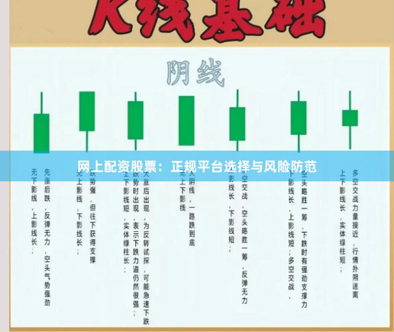 网上配资股票:正规平台选择与风险防范