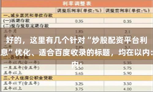 好的，这里有几个针对“炒股配资平台利息”优化、适合百度收录的标题，均在以内：