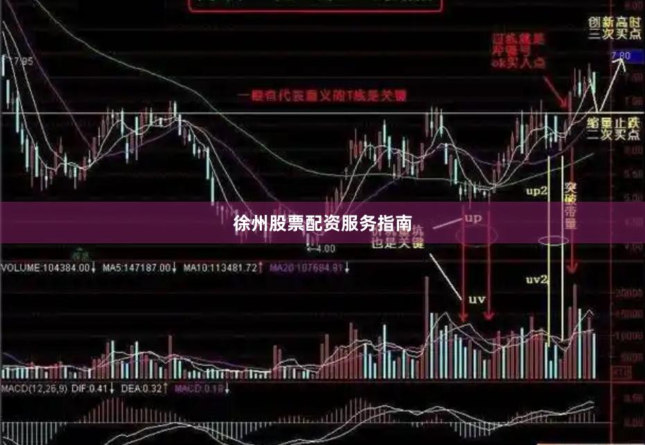 徐州股票配资服务指南