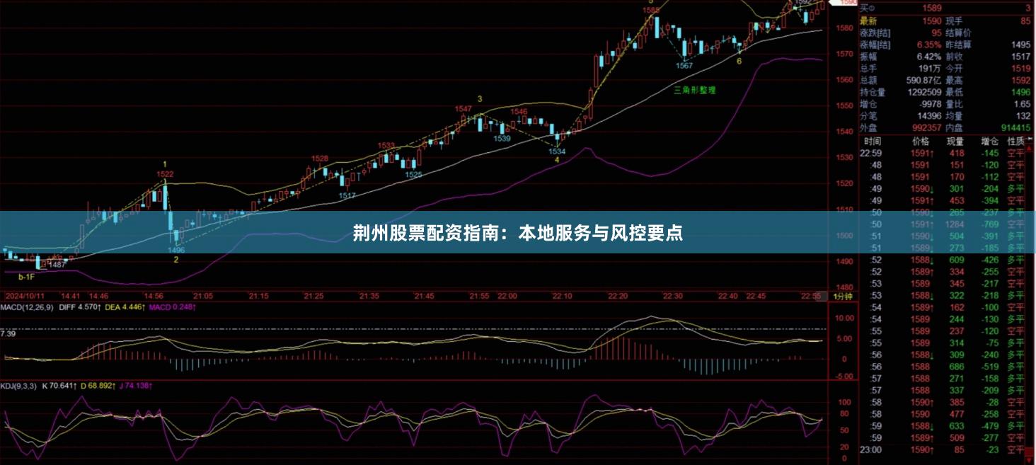 荆州股票配资指南：本地服务与风控要点